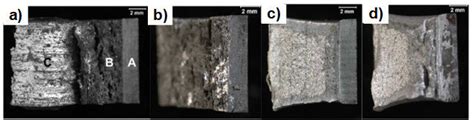 charpy impact test fracture surface|charpy impact test answer key.